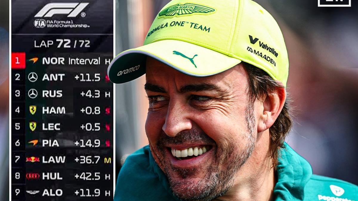 GP Países Bajos: Alonso 9º y Sainz 16º en Zandvoort