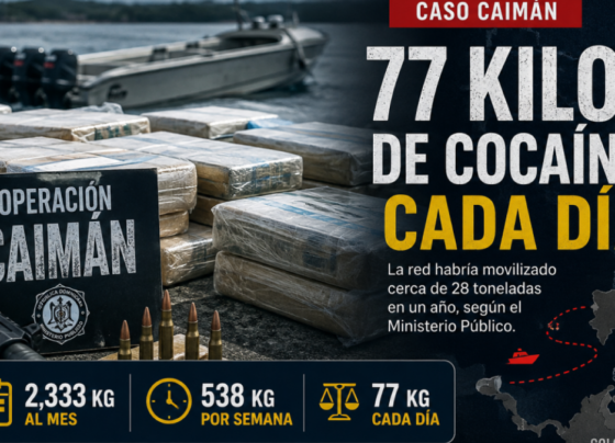 Caso Caimán