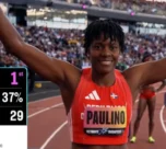 Marileidy Paulino