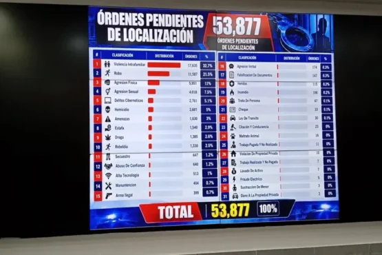 violencia intrafamiliar