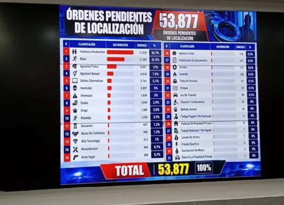 violencia intrafamiliar