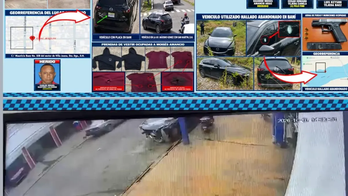 Armas, ropa y videos 9-1-1: pruebas contra banda que asaltó joyería